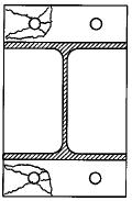 17 a) sammenlignes med tilfeller hvor vi har sirkulert flyt rundt boltene i en utvendig bolterad bestående av to bolter: l eff [ m, π m + e, m + e ] = min π π (3.40) x x 1 x Fig 3.