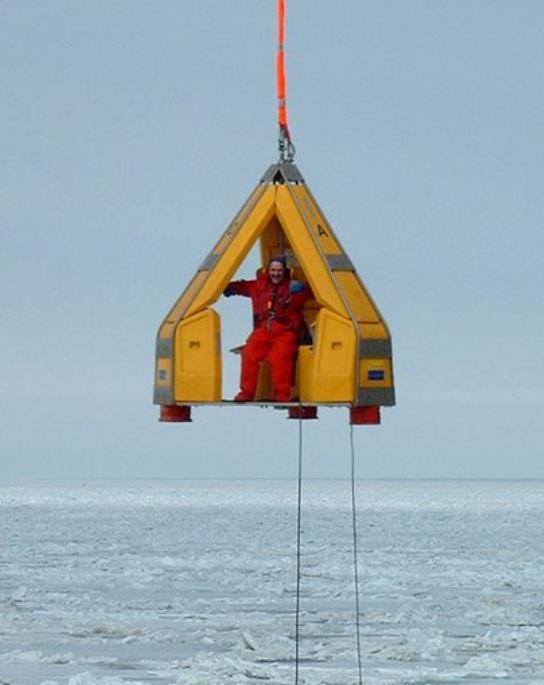 SARiNOR project Transfer of survivors from Liferafts There is a need for a multi-purpose solution for transfer of survivors from life boats, rafts to ships Behovet for sikre overføringsmidler vil
