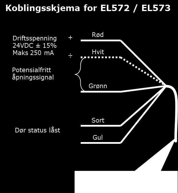 3 12 8156EL573 EL573/50 Motorlås kl.