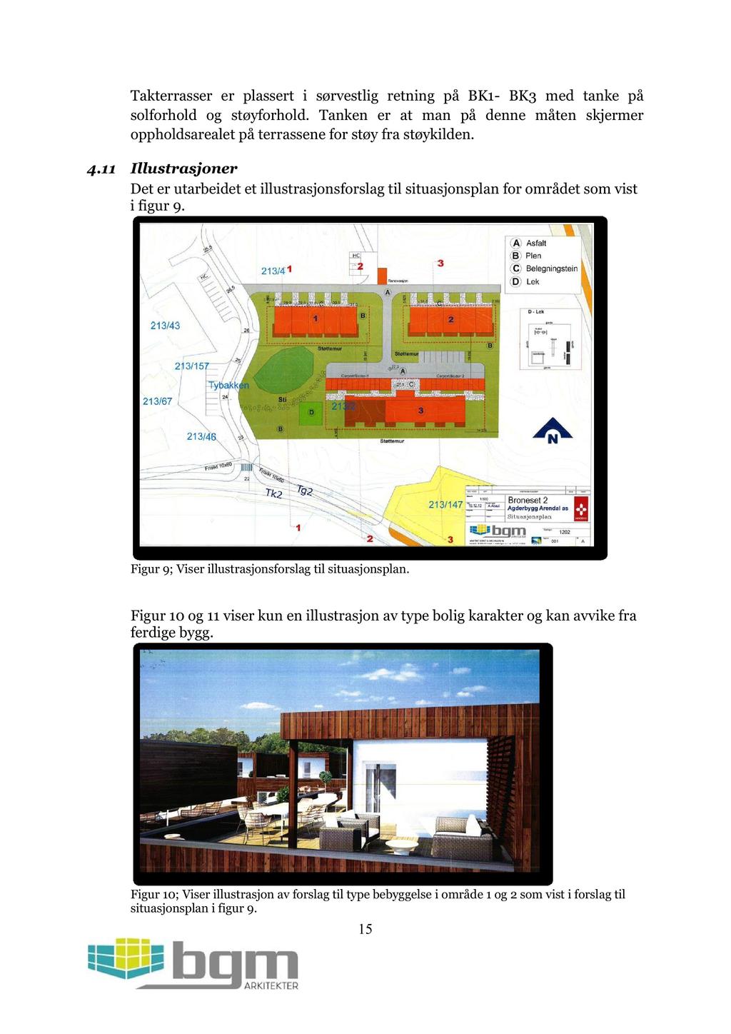 Takterrasser er plassert i sørvestlig retning på BK1- BK3 med tanke på solforhold og støyforhold. Tanken er at man på denne måten skjermer oppholdsarealet på terrassenefor støy fra støykilden. 4.