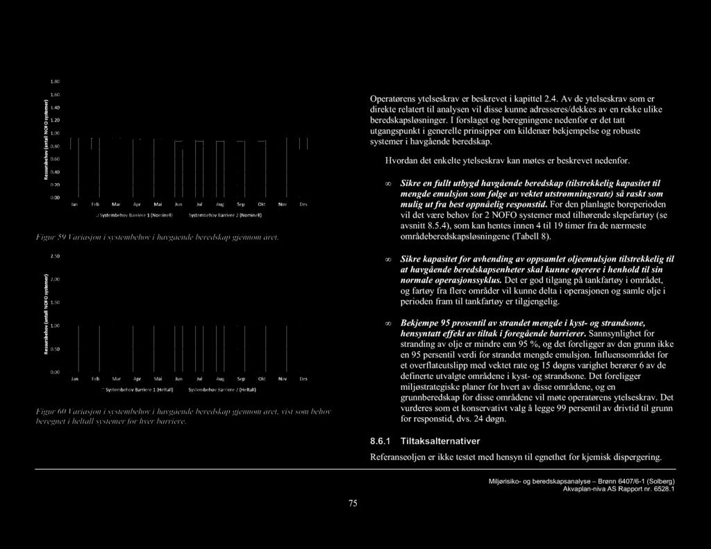 8.6 Løsninger for å møte ytelseskravene Operatørens ytelseskrav er beskrevet i kapittel 2.4.