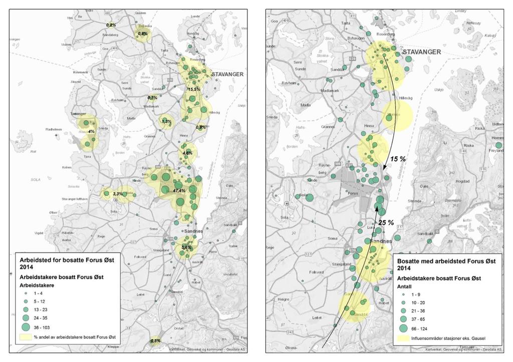 Figur 17 Viser arbeidssted for bosatte i Forus øst -området til venstre, og bosatte med arbeidsted Forus øst til høyre, Kilde: BoF og AA-registeret, 2014 Dette gir stor andel relativt korte reiser,