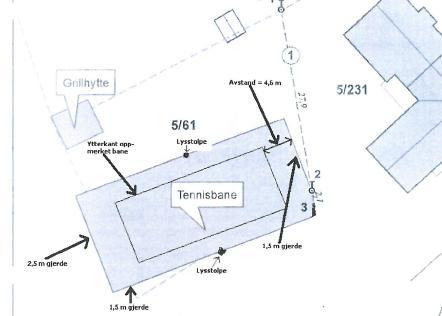 Sak 8/11 sperregjerdet ikke kunne oppføres i henhold til kommunens vilkår da det måtte blitt plassert nær banens grunnlinje, og i stedet ble det oppført et 1,5m høyt nabogjerde.