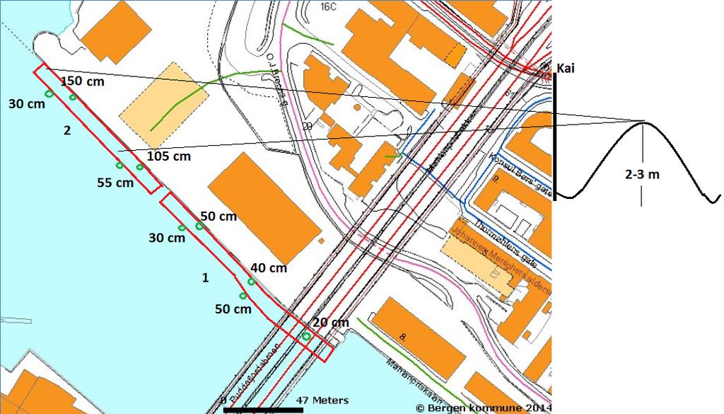 Miljøteknisk sedimentundersøkelse Frieleneskaien, Bergen Fagnotat Oppdragsnr.: 5140160 Dokument nr.