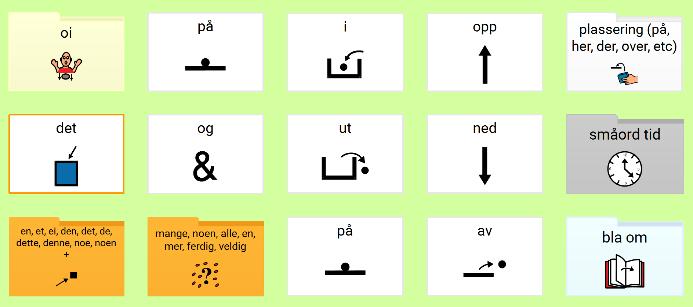 Barn på dette stadiet i språkutviklingen skal oppfordres til å bruke hint om tid ved å velge den pragmatiske