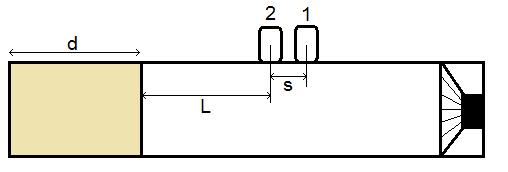 Kapittel 3 Måleteknikker I dette kapittelet vil de to måleteknikkene som er brukt presenteres, med tilhørende teori. 3.1 Rør-metoden Rør-metoden har til hensikt å måle akustiske egenskaper for porøse materialer.