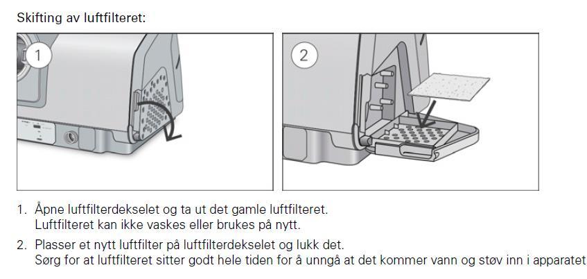 Luftfilteret inspiseres hver måned g skiftes ut hver sjette måned