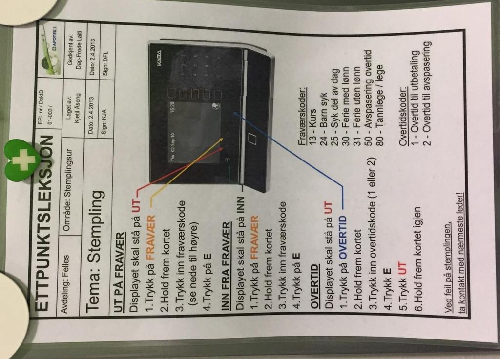 Standardisering av