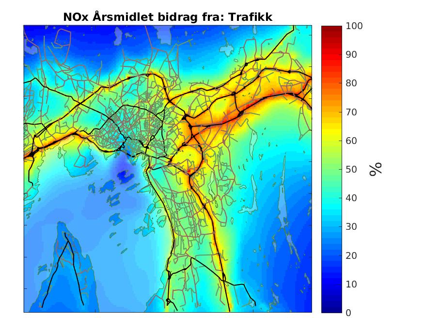 4.1.1 Kildeallokering Figur 6 viser prosentvis bidrag fra ulike kilder til NOx-konsentrasjonen i Oslo for Referanse 2020.