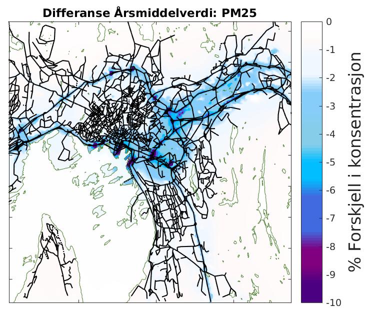 (µg/m 3 ) i Oslo for Tiltakspakke 1 Kartet til høyre viser prosentvis