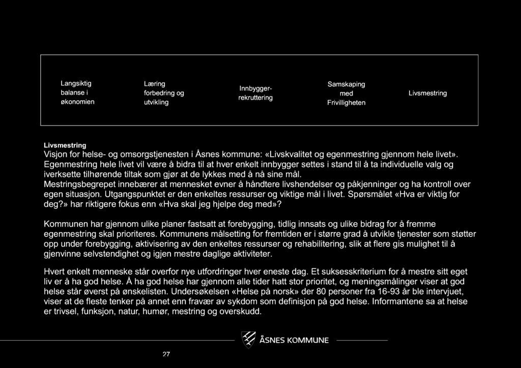 Langsiktig balanse i økonomien Læring forbedring og utvikling Innbygger - rekruttering Samskaping med Frivilligheten Livsmestring Livs mestrin g Visjon for helse - og omsorgstjenesten i Åsnes kom m