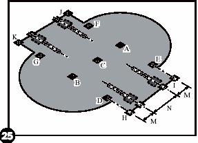 6. Forbered graving av støttegrøfter. a. Plasser den første grøften ved å måle avstanden M fra midten av Stake (H) til senterlinjen av platen.