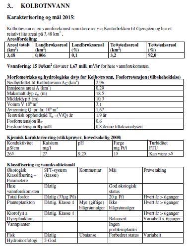 Vedlegg 3. Kolbotnvann.