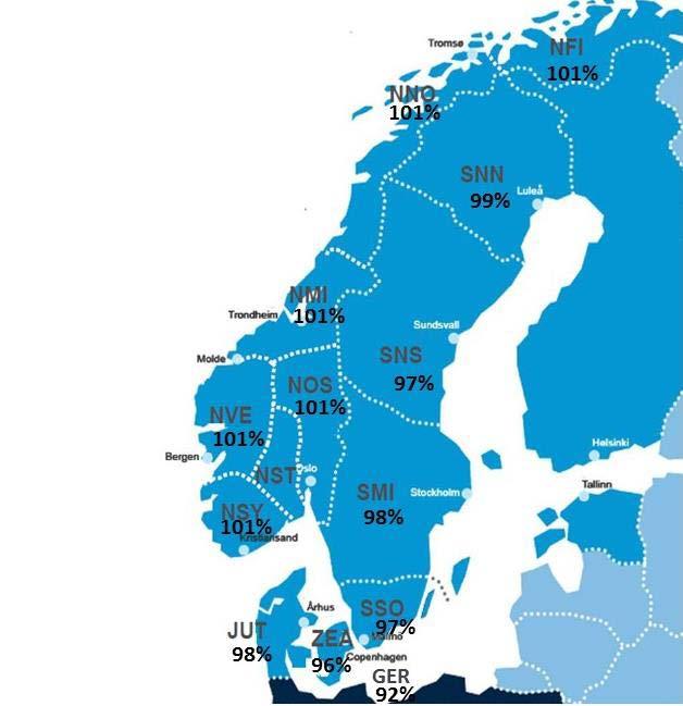 3 ANALYSE AV VINDPRISENE I SKANDINAVIA OG TYSKLAND ØKT GEOGRAFISK SKILLE MELLOM VINDVERDIFAKTORENE I