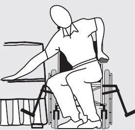 Bruke rullestolen 6.3 Kommeseginniogutavrullestolen Fare for velting Det er en høy risiko for å velte under overføringen.