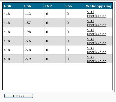 error: Reference source not found), så kan man også se hvilke eiendommer en plan berører.