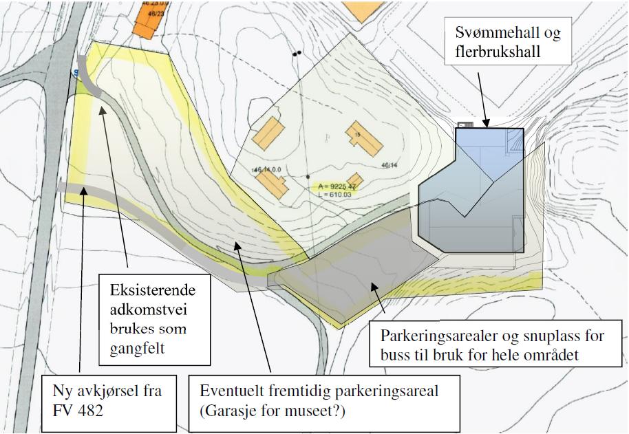 Arealdisponering / utkast til reguleringsplankart: Fradeling og overdragelse: Museumstomta 46/14 er i dag et festet bruksnummer. Denne kan skjøtes over uten noen ny oppmålingsforretning.