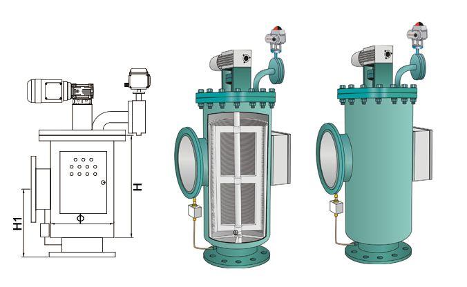 flow Dimensjon mm T/H L SLQ-2Y 50 19 600