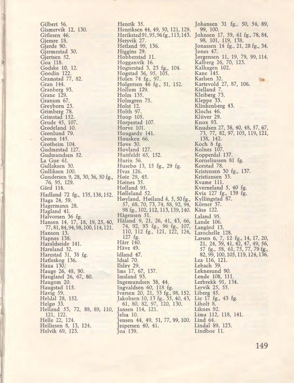 Gilbert 56. Gismervik 12, 130. Gitlesen 46. Gjemre 18. Gjerde 90. Gjermestad 30. Gjertsen 52. Goa 118. Godske lo, 12. Goodin 122. Gramstad 77, 82. Gran 144. Granberg 93. Grane 129. Granum 67.