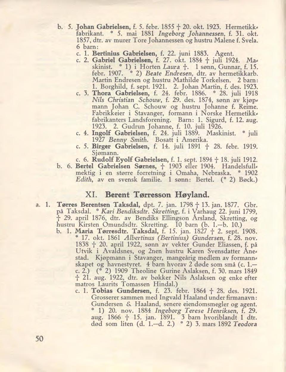 b. 5. Johan Gabrielsen, t. 5. febr. 1855 t 20. okt. 1923. Hermetikk. fabrikant. * 5. mai 1881 Ingeborg Johannessen, f. 31. okt. 1857, dtr. av murer Tore Johannessen og hustru Malene f. Svela.