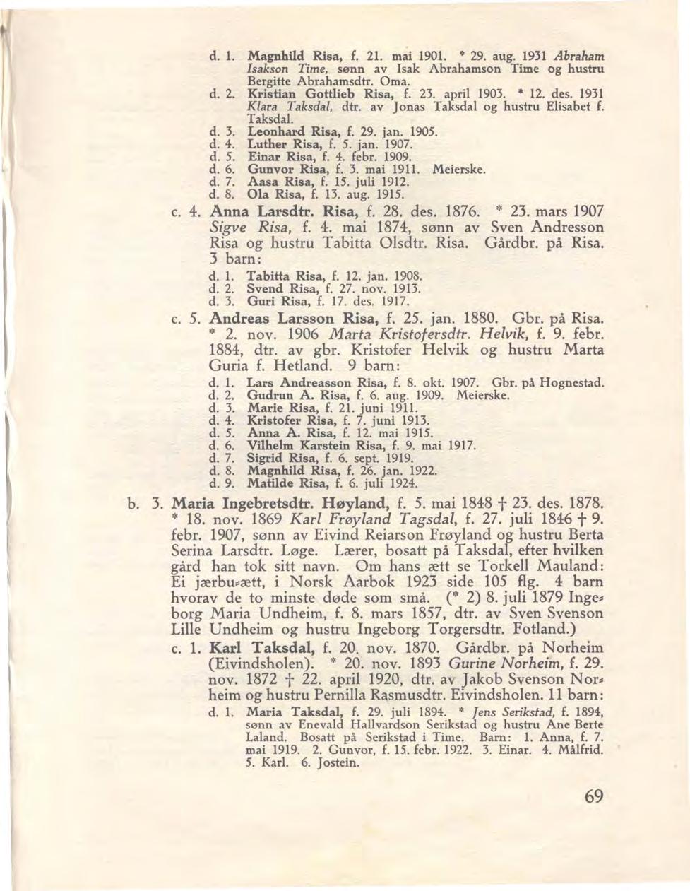 d. 1. Magnhild Risa, f. 21. mai 1901... 29. aug. 1931 Abraham [sakson Time, sønn av Isak Abrahamson Time og hustru Bergitte Abrahamsdtr. Oma. d. 2. Kristian Gottlieb Risa, f. 23. april 1903. 12. des.