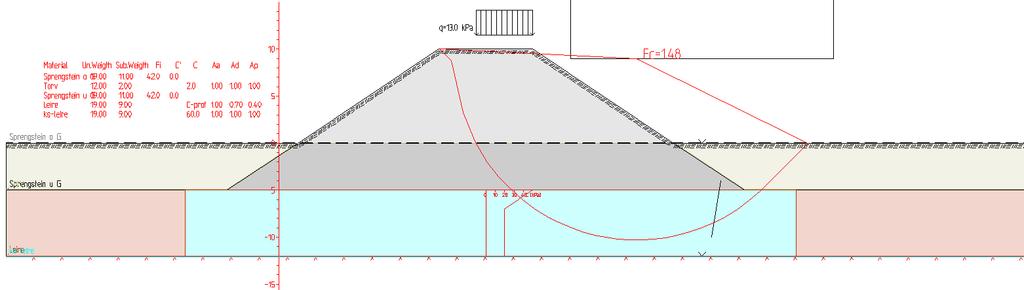 kalksementstabilisert leire, antatt s u = 60 kpa.