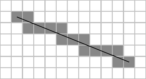 5 Representasjon av informasjon Bits: 0/1 Bytes: 8 bits, 2 8 = 256