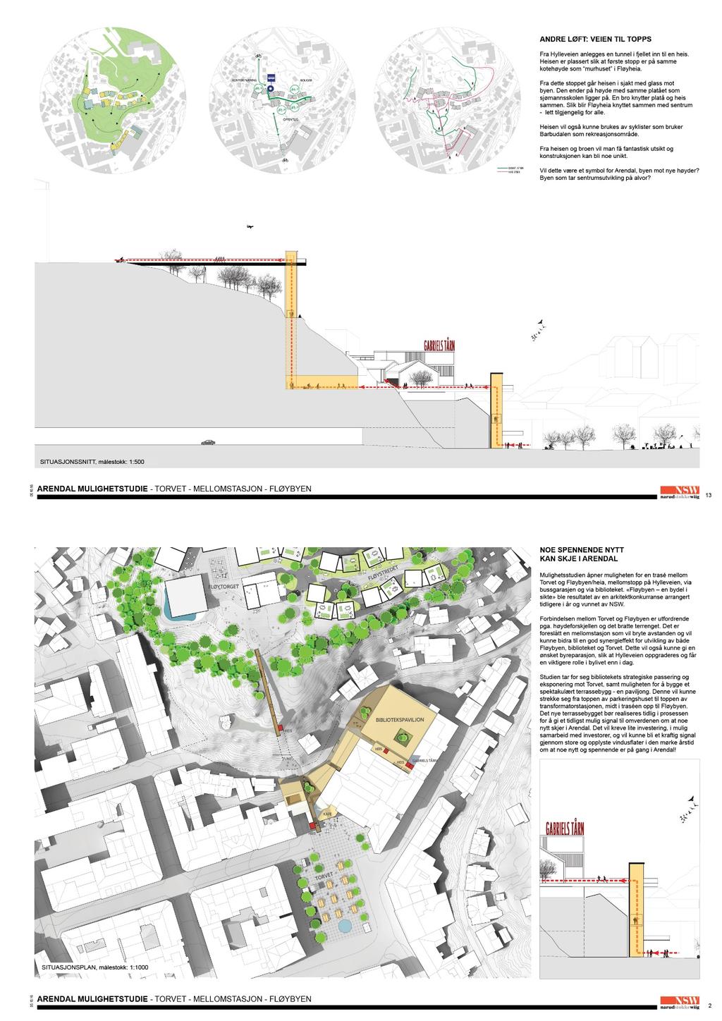 Side 10 av 14 4 ALERNATIV 2 HEIS TIL TORVET MED MELLOMSTASJON PÅ HYLLEVEIEN 4.1 Generelt Dette er en løsning som framkom i et mulighetsstudie utført av arkitektfirmaet Narud Stokke Wiig.