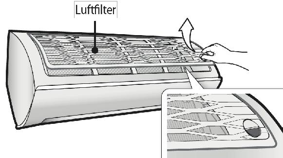 RENGJØRING AV FILTER PÅ INNEDEL Åpne og lukke panelet Det er et hull nede på høyre side av filteret.