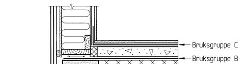 BI Teknisk Godkjenning orges byggforskningsinstitutt (BI) orsk medlem i European Organisation for Technical Approvals, EOTA orsk medlem i European Union of Agrement, UEAtc r. 2397 Utstedt: 01.04.