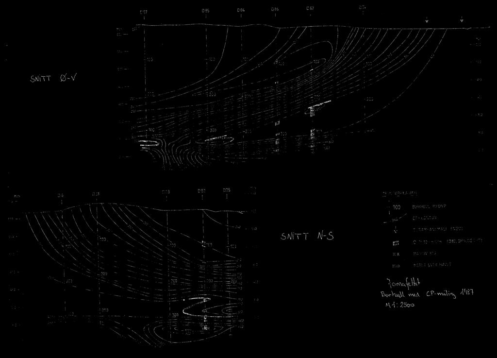 800 -r 00 250 Moh 0 6 D31 D88 062 075 Hoh 650 TEGNFORKLARING 650 600 BORHULL M/DYP 600 360 CP- KONTUR 550 co.
