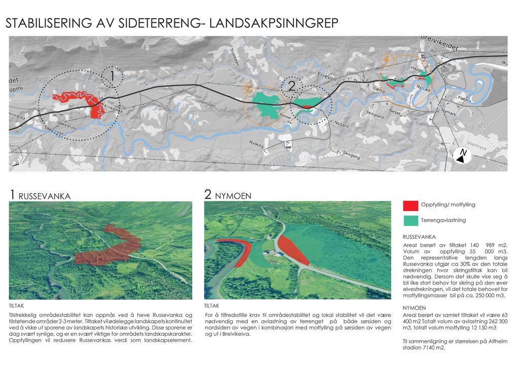 STABI LI SE RI N G AV SI D E TE R R E N G- L AN D SAK P SI N N G R E P 4 3 1 R U SSEVAN KA 2 N YMOEN Oppfylling/ motfylling Terrengavlastning TILTAK Tilstrekkelig områdestabilitet kan oppnås ved å