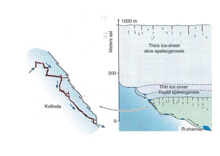 Kapittel 3 Teori viskositeten som videre vil senke oppløsningsraten til kalsium. Dermed minker vannets mulighet til å korrodere ved lavere temperaturer (Lauritzen og Skoglund, 2013a).