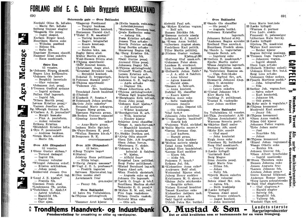 FORLANG altd L G, Dahls Bryggers MINERAL! 690 Nordahl Odne flu hdl.ske Mare fhv. hdl.ske Sol>ber,g Gunnar slagter 4 Skagseth Ole pensj. Inger eksped. Karlsen Brger kond.