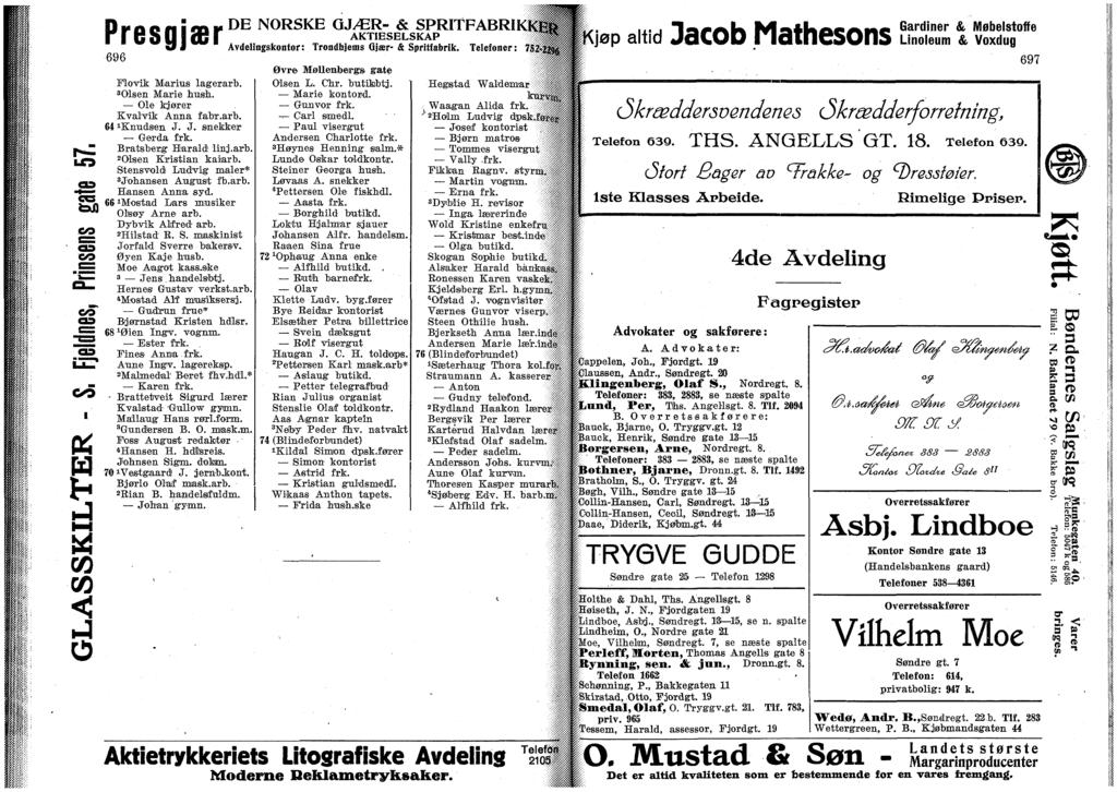 LO "S5 toj) O9 C/D" 00 J o 696 Flovk Marus lagerarb. 3 01sen Mare hust. Ole kjører Kvalvk Anna fabr.arb. 64 1 Knudsen J. J. snekker Gerda frk. Bratsberg Harald 1 lnj.arb. 2 Olsen Krstan kaarb.