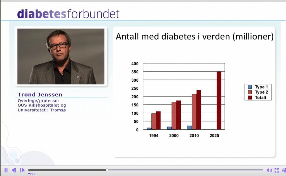 ble vist samtidig.