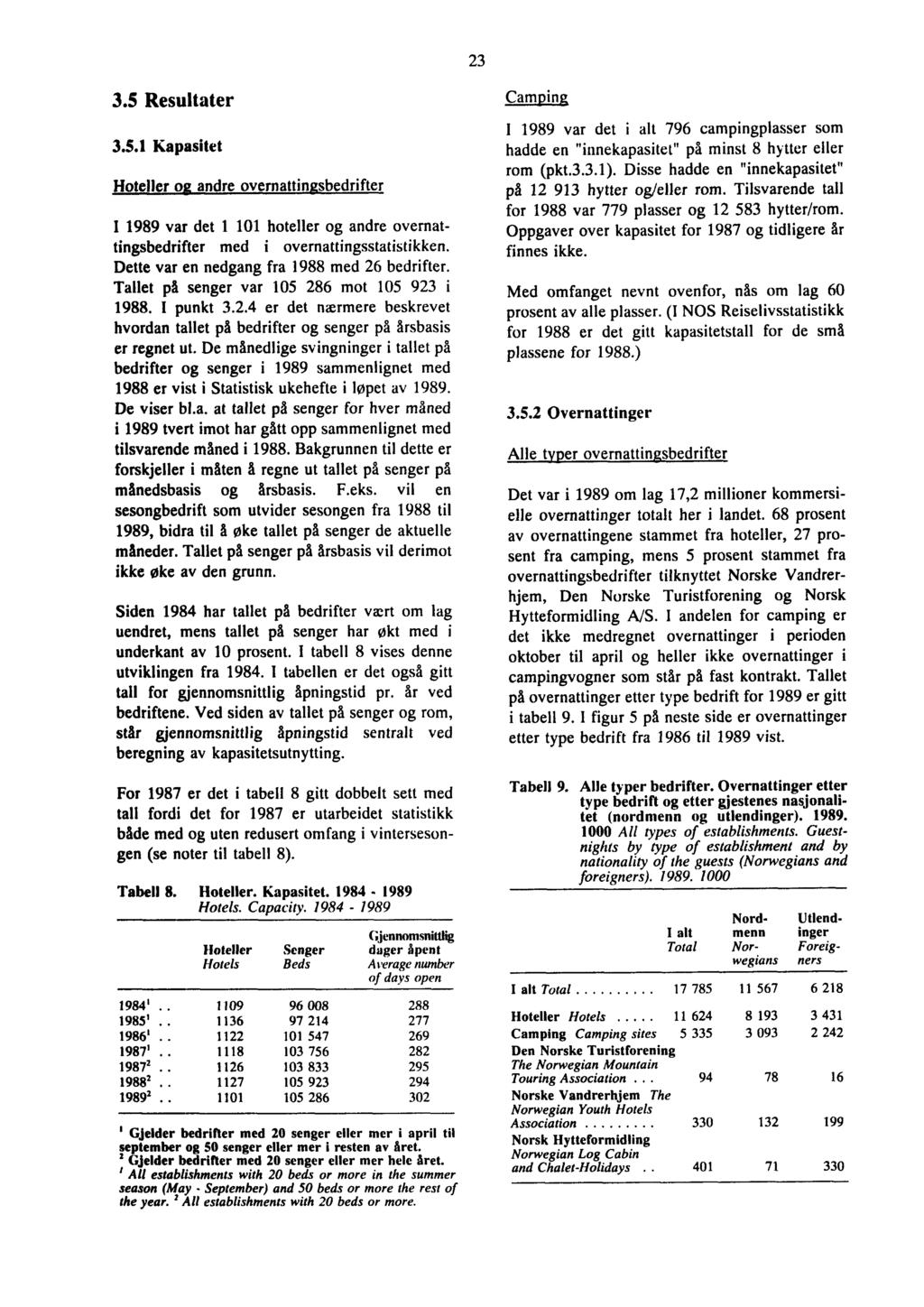 23 3.5 Resultater 3.5.1 Kapasitet Hotelier og andre overnattingsbedrifter I 1989 var det 1 101 hotelier og andre overnattingsbedrifter med i ovemattingsstatistikken.