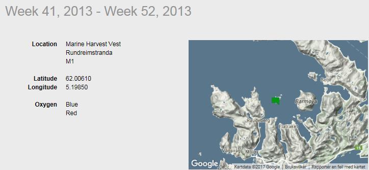 Måleperiode Q4, 2013 Data:, 5m dyp: O2-verdier (ukesnivå), målt som % metning ligger i området 65-80 % og øker utover i kvartalet (pga avtagende temperaturer og økende biomasse).