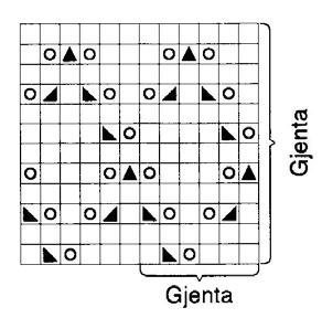 Nr 3 Naturfarget tema Kjole (0-3) 6-9 (12) mnd Plaggets mål: Overvidde: (42) 45 (48) cm Lengde: ca (39) 43 (47) cm A Garn: lanett (100% merinoull.