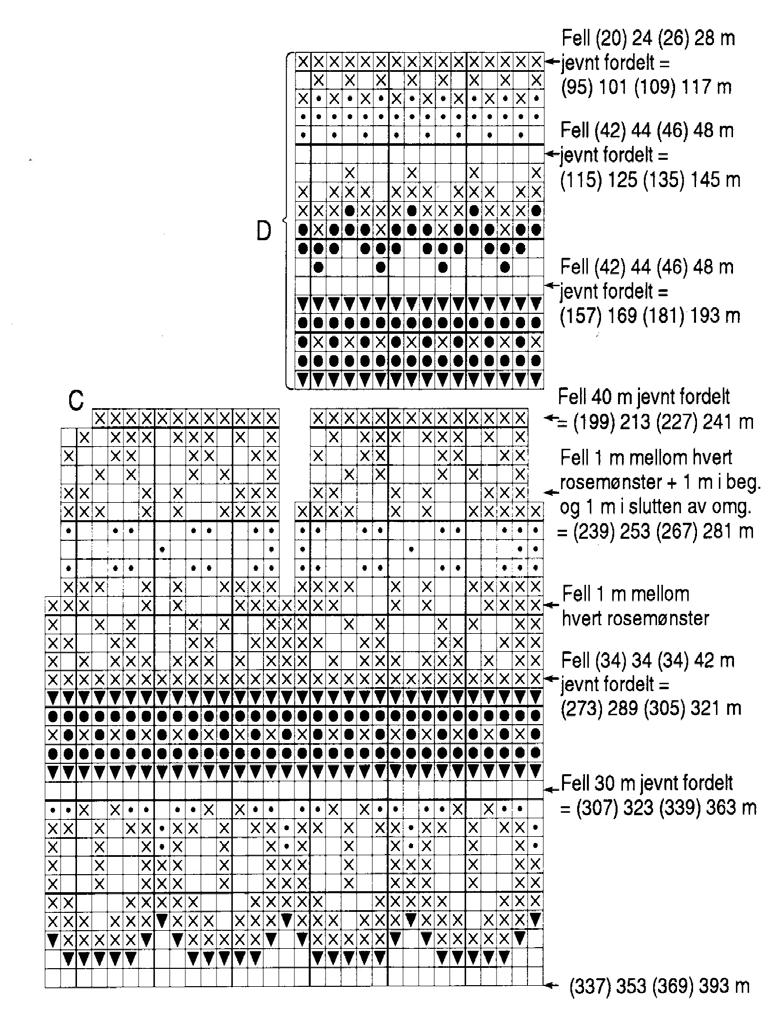 Sett halvparten av m inn på p nr 2 ½ =(108) 112 (116) 120 m på hvert ben. Fortsett med vrangbord rundt til benet måler (29) 31 (34) 37 cm. Fell av med rette og vrange m.