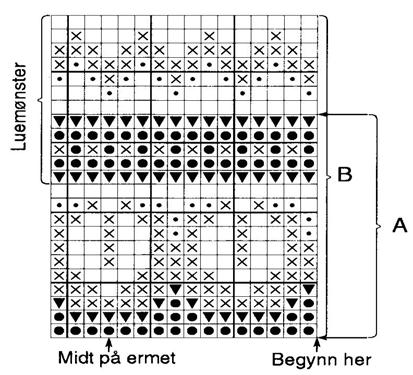 Lue Hodevidde: (35) 40 (43) cm Bunnfarge Marine 5575 Legg opp (108) 120 (132) m med bunnfarge og strikk rundt 3 omganger 1 rett, 1 vrangt. Skift til pinne nr 2 ½ og strikk luemønster.