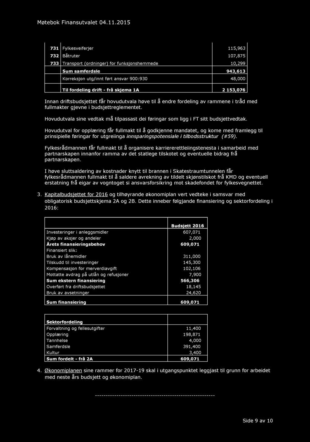 Møtebok Finansutvalet 04.11.