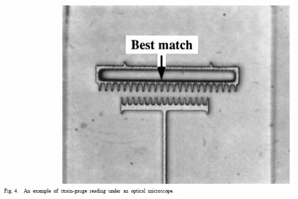 Micro strain gauge with mechanical