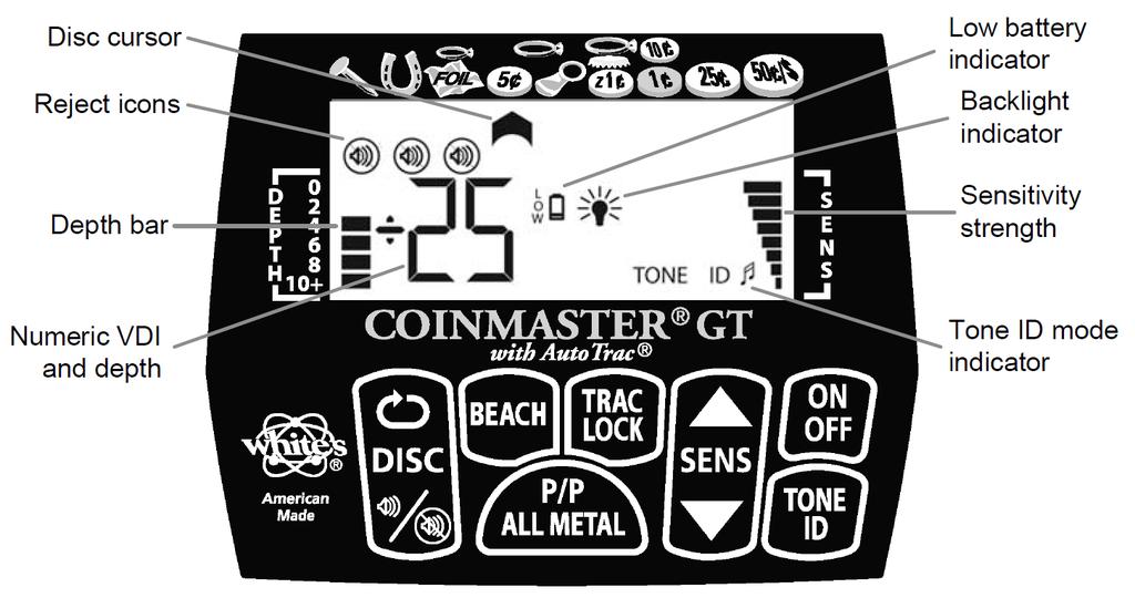 Presentasjon av Whites Coinmaster GT: Coinmaster GT (eller Coin GT) er ʺen enkel å brukeˮ metallsøker med så god innebygd yteevne at den slår langt dyrere modeller.