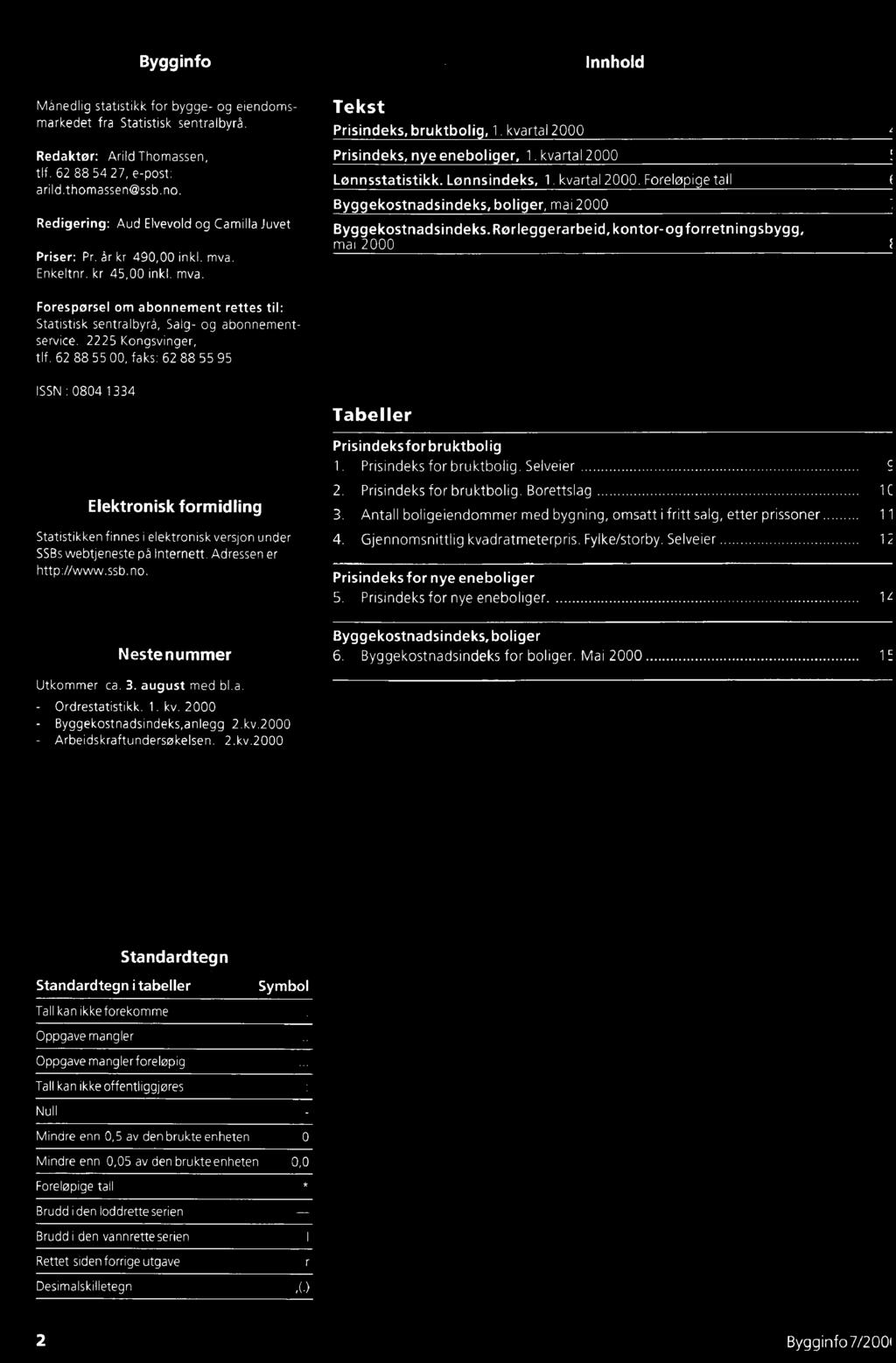 62 88 55 00, faks: 62 88 55 95 ISSN :08041334 Tabeller Prisindeks for bruktbolig 1. Prisindeks for bruktbolig. Selveier Elektronisk formidling Statistikken finnes i elektronisk versjon under SSBs vvebtjeneste på Internett.