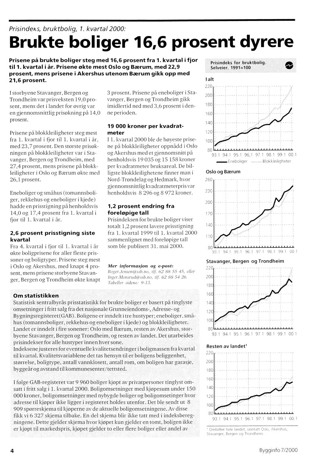 Prisindeks, bruktbolig, 1. kvartal : Brukte boliger 16,6 prosent dyrere Prisene på brukte boliger steg med 16,6 prosent fra 1. kvartal i fjor til 1. kvartal i år.