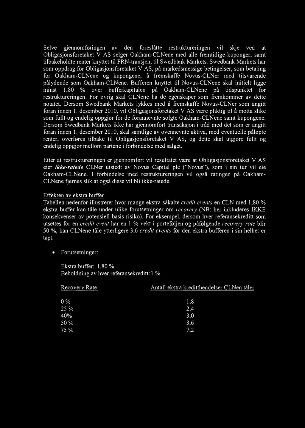 Swedbank Markets har som oppdrag for Obligasjonsforetaket V AS, på markedsmessige betingelser, som betaling for Oakham-CLNene og kupongene, å fremskaffe Novus-CLNer med tilsvarende pålydende som