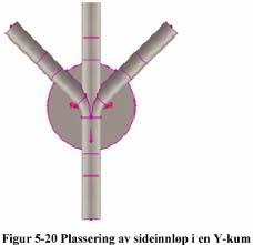 Matematisk