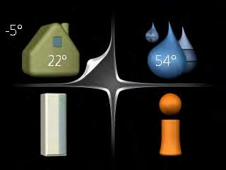 Menynummer - merket undermeny Navn og menynummer - hovedmeny INNEKLIMA VARMTVANN INNEKLIMA 1 Symbol - hovedmeny temperatur VENTILASJON programmering normal av avansert VARMEPUMPE INFO Merket