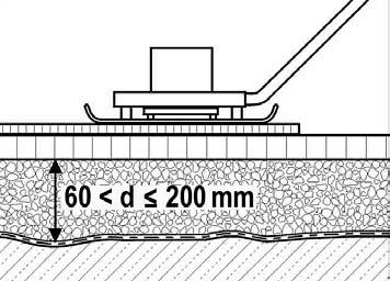 Tørravretting Ved tykkelser over 60 mm må det komprimeres med en elektrisk plateviberator på de trykkfordelende platene.